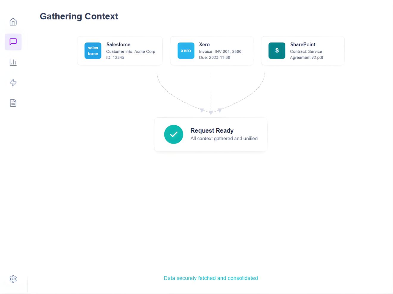 getting context for agent decisions