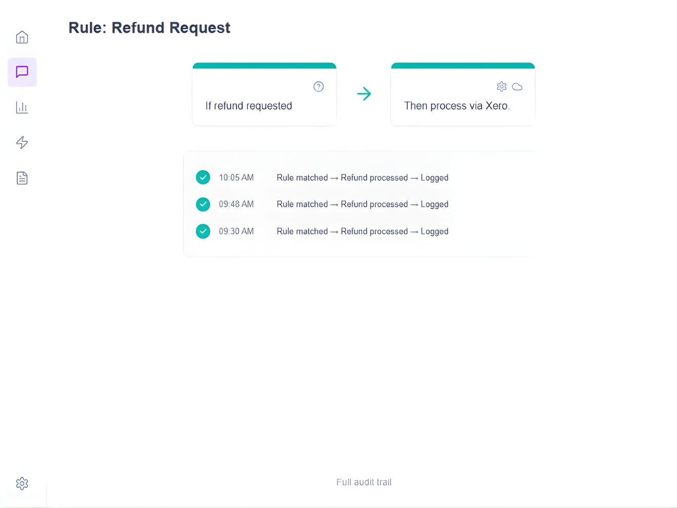 applying your rules to agents